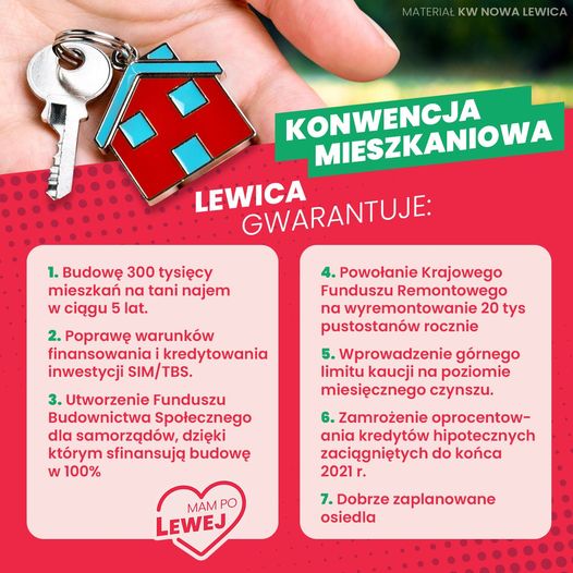 Konwencja Lewicy mieszkaniowa 7 pkt